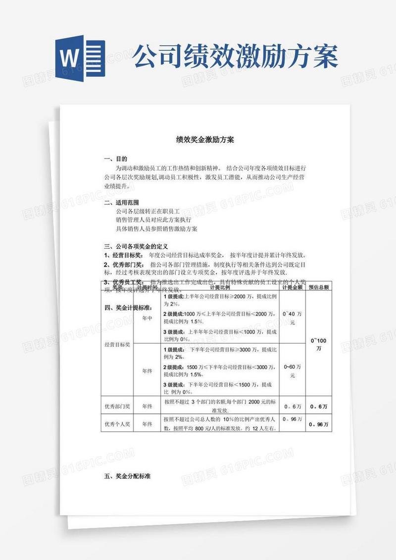 绩效奖金激励方案