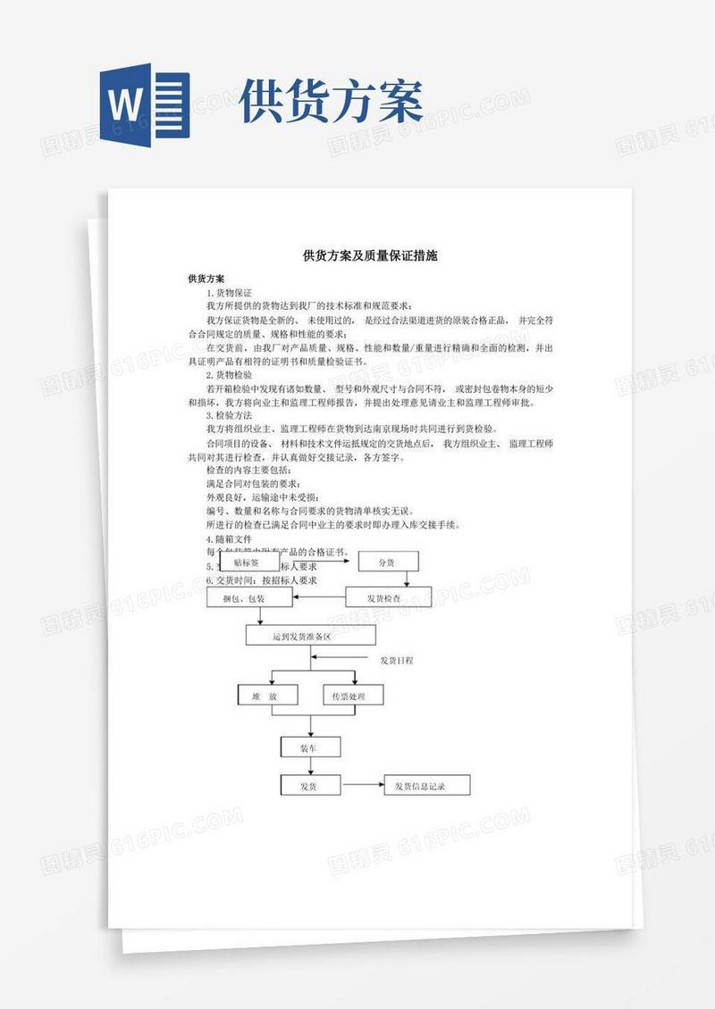 详细供货方案及质量保证措施-货物供货方案