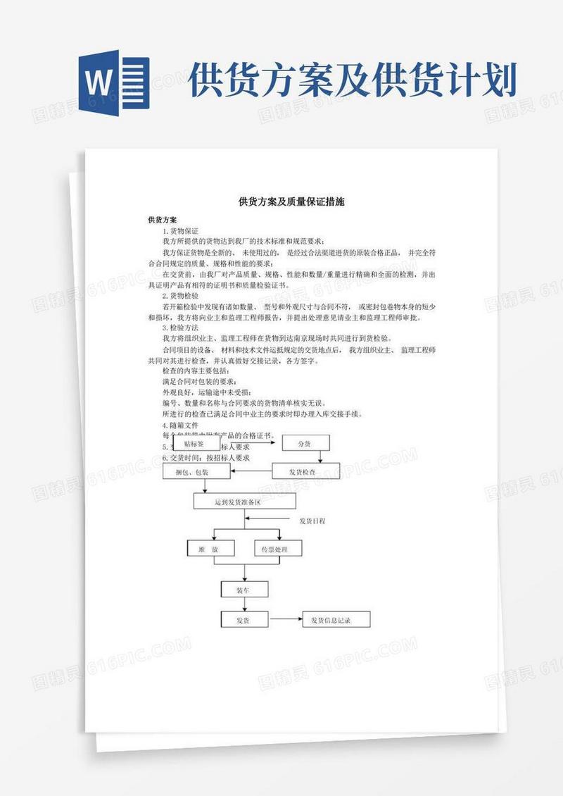详细供货方案及质量保证措施-货物供货方案