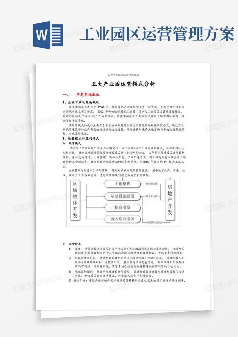 五大产业园区运营模式分析