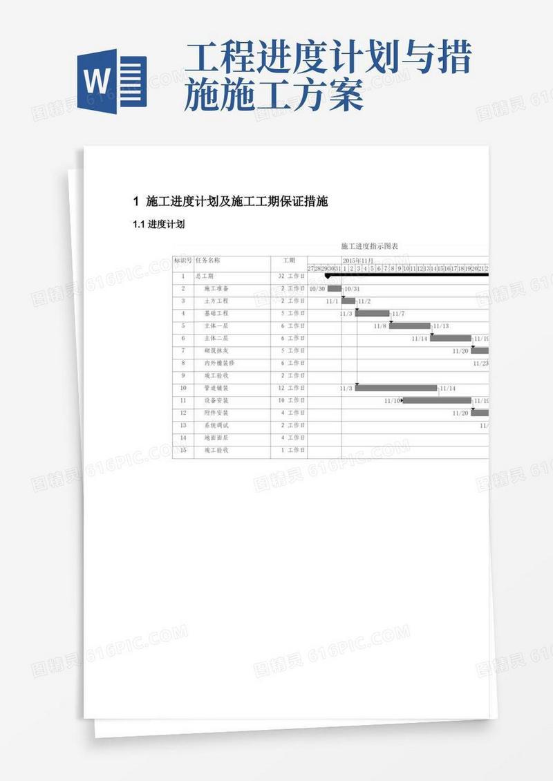 施工进度计划及施工工期保证措施