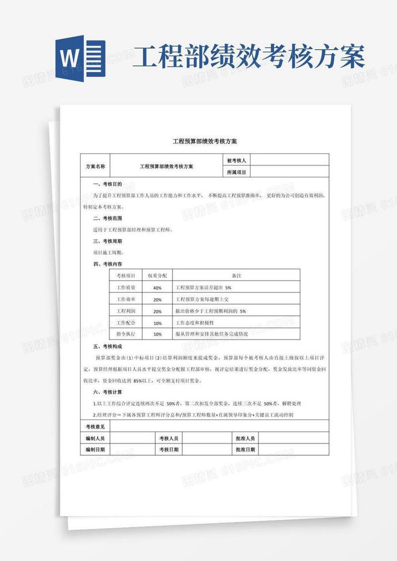 工程预算部绩效考核方案