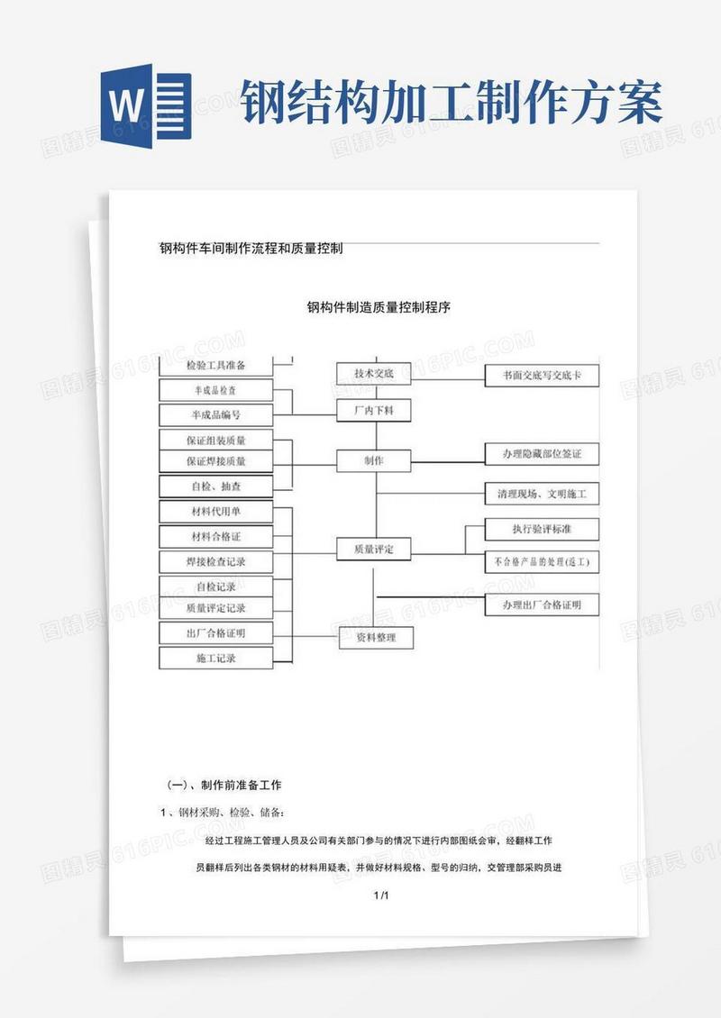 钢结构工厂加工制作方案