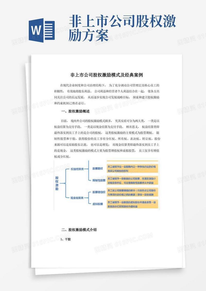 非上市公司股权激励模式及经典案例