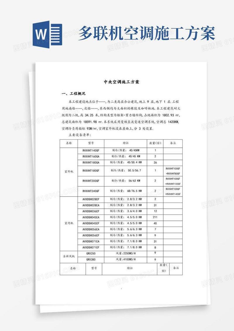 中央空调[多联机]施工组织方案