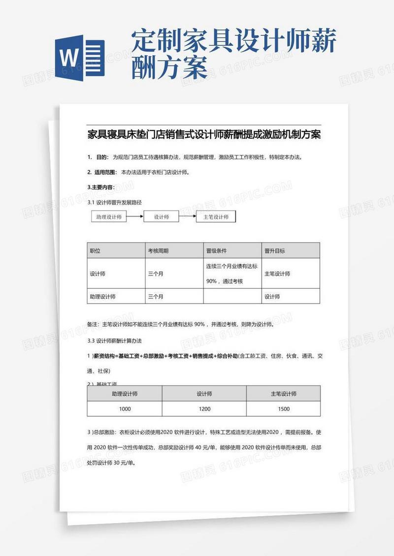 家具寝具床垫门店销售式设计师薪酬提成激励机制方案