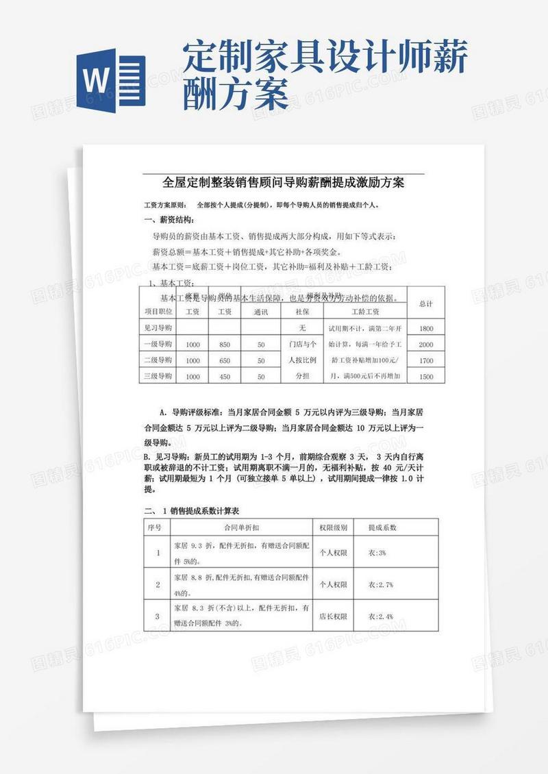 全屋定制整装拎包整装全屋定制整装销售顾问导购薪酬提成激励方案