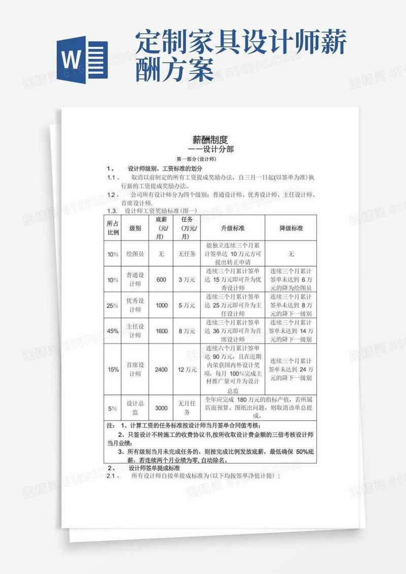 装饰公司各部门薪酬制度