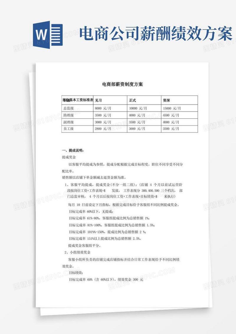 电商部薪资制度方案
