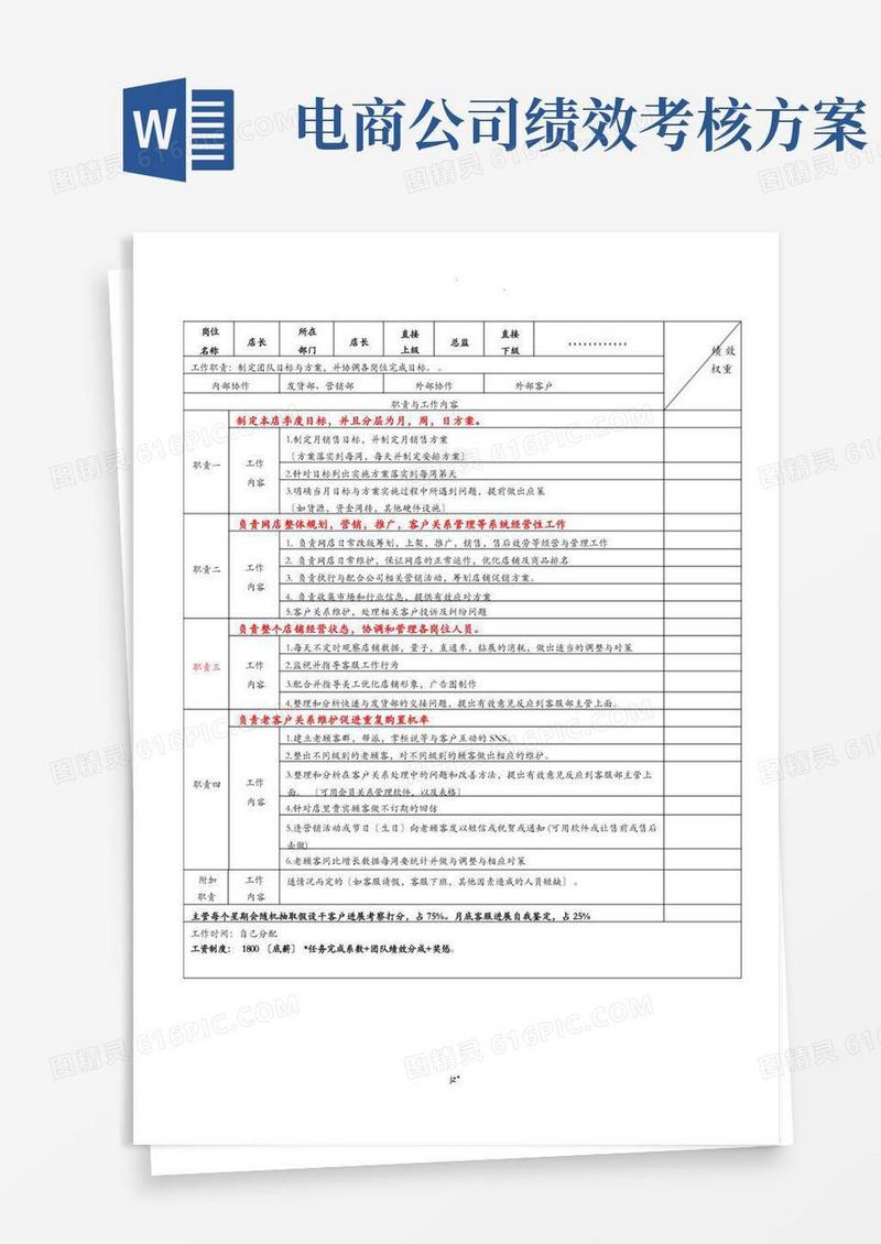电商各岗位KPI绩效考核表及工作职责