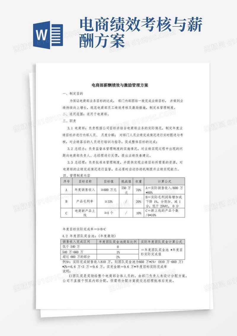 电商部薪酬绩效管理方案(草件)