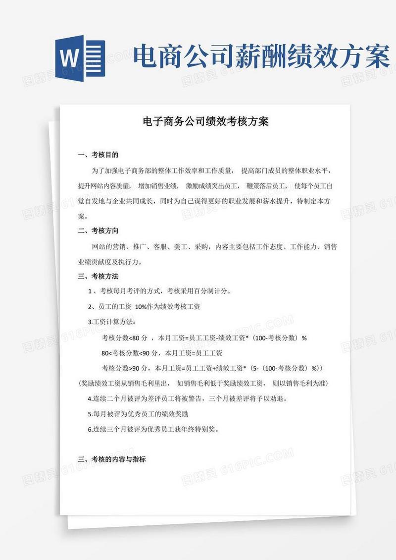 电子商务公司绩效考核方案
