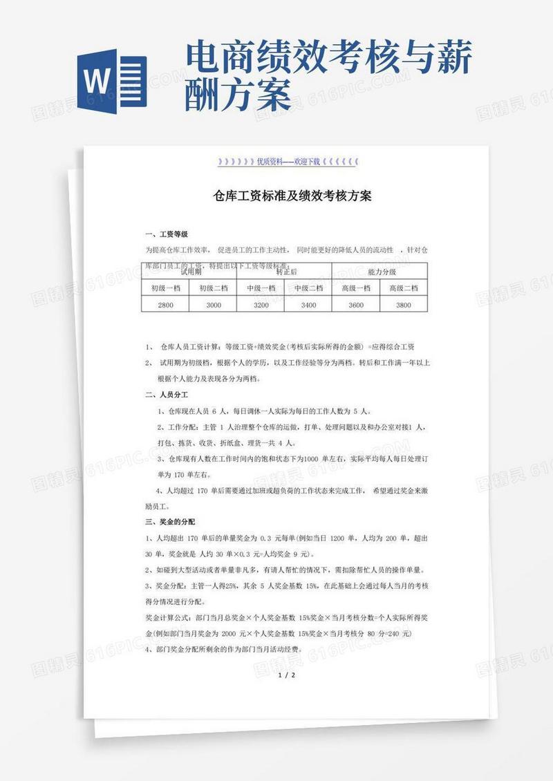 电商仓库工资、绩效考核、奖金方案,仓库人员晋升评分表