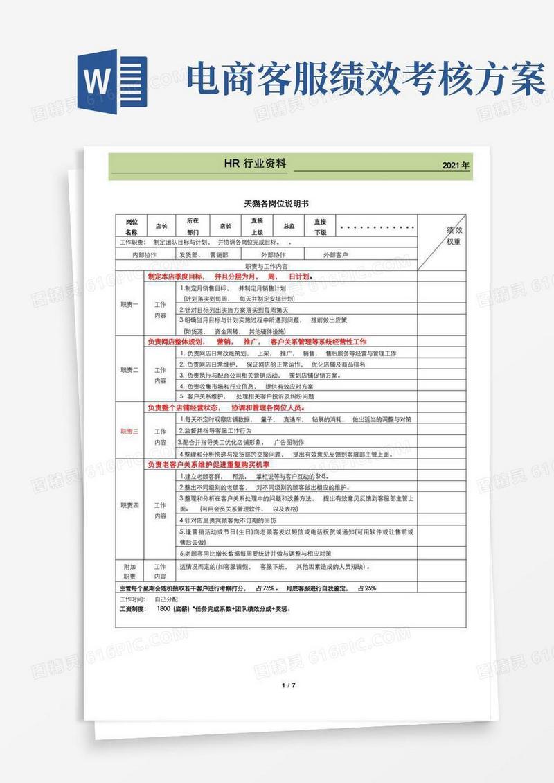 电商各岗位职责及绩效考核指标(微小企业适用)