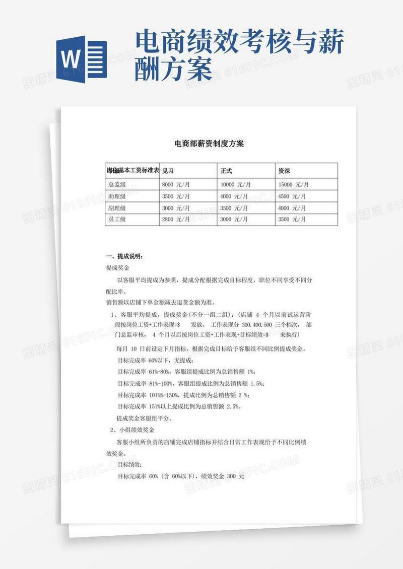 电商部薪资制度方案