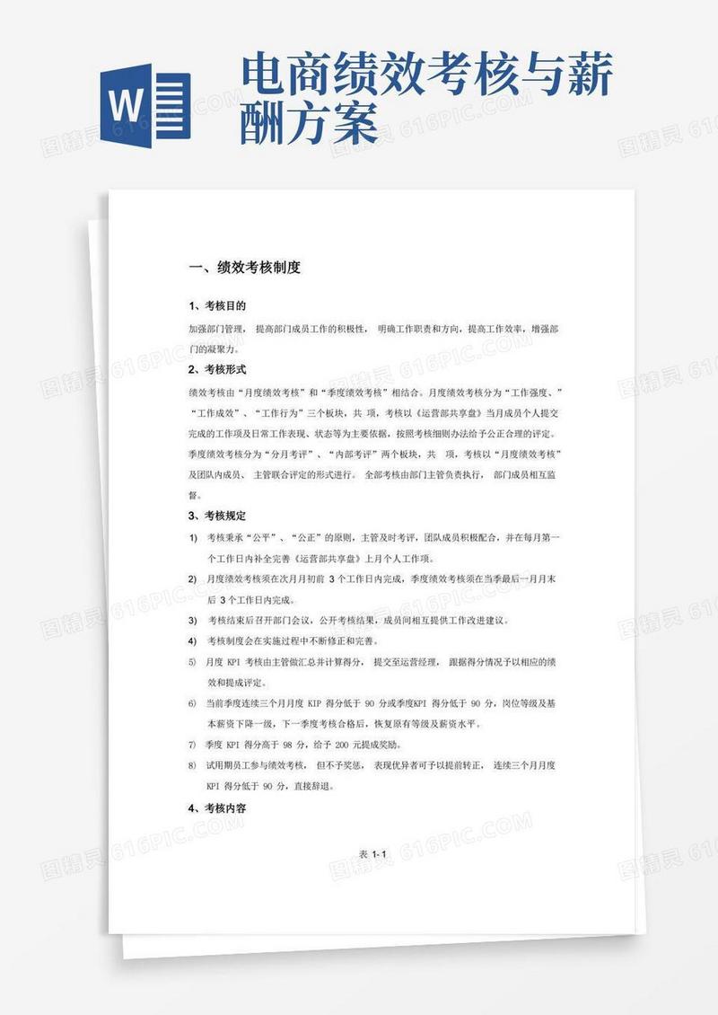 电子商务运营部绩效考核及提成分配方案2.
