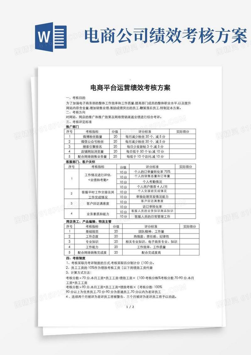 电商平台运营绩效考核