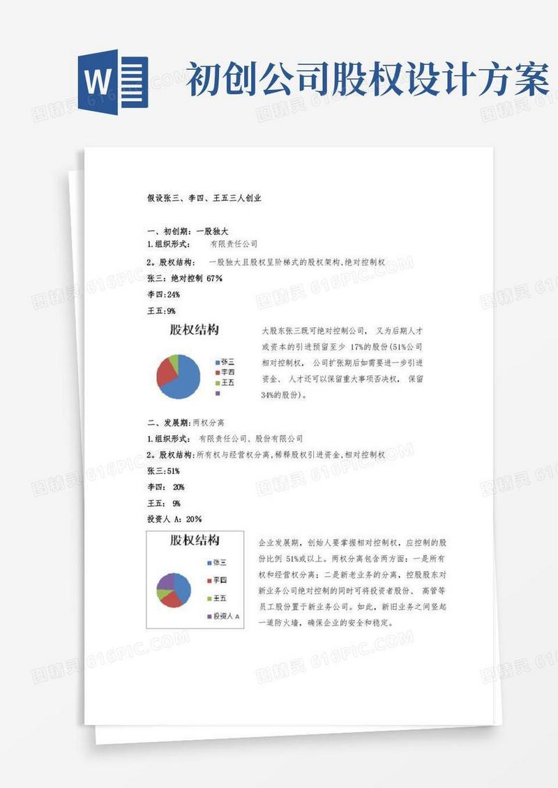 公司股权结构设计【范本模板】