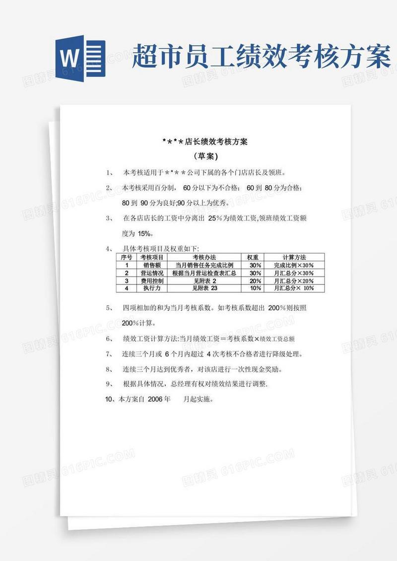 超市店长绩效考核方案