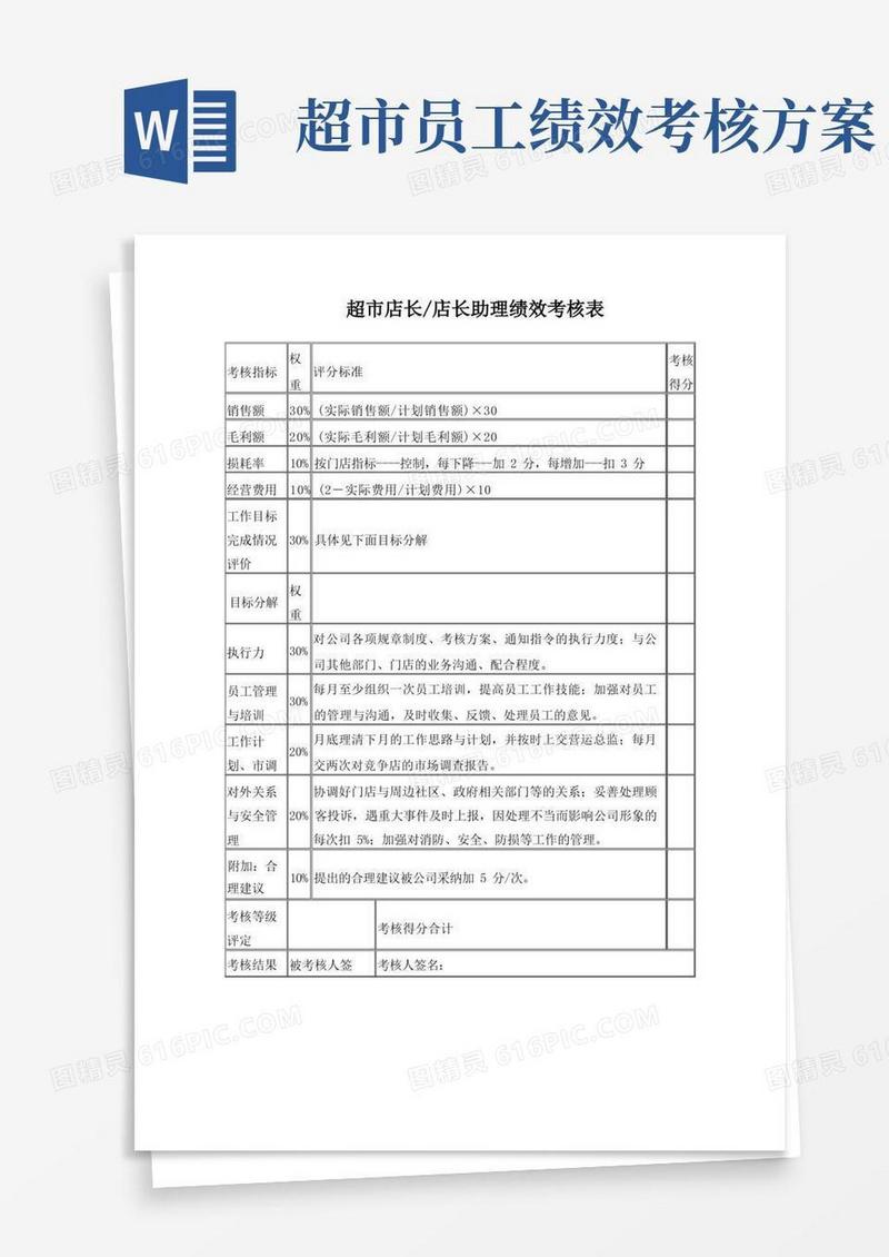 超市绩效考核表