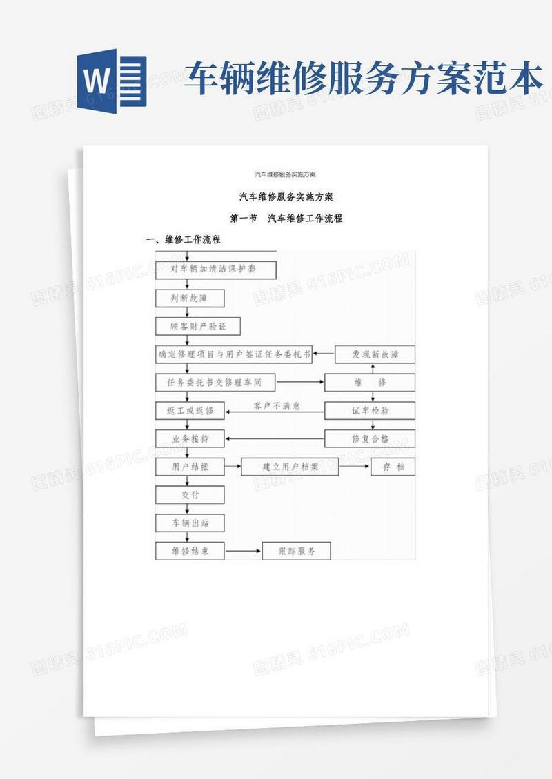 汽车维修服务实施方案