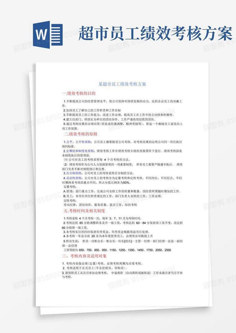 某超市员工绩效考核方案