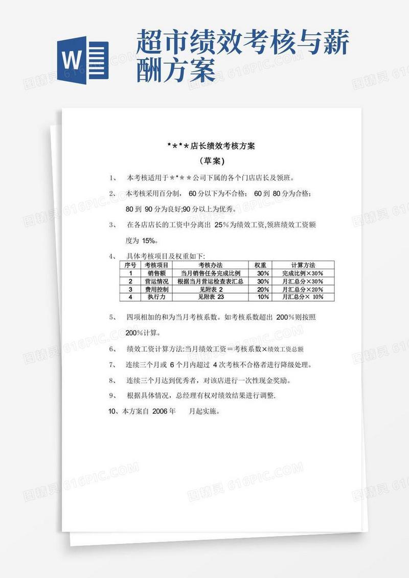 超市店长绩效考核方案