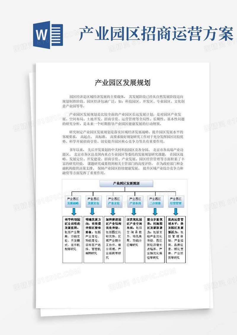 产业园区开发与招商规划