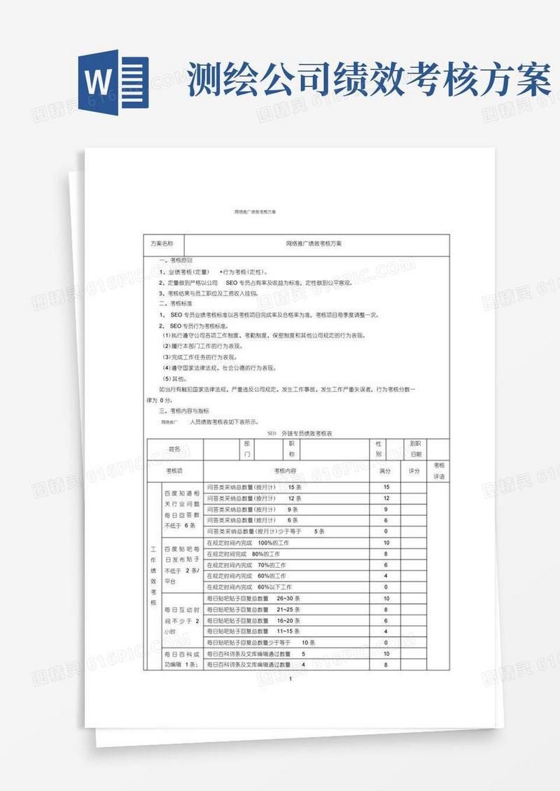 网络推广绩效考核方案