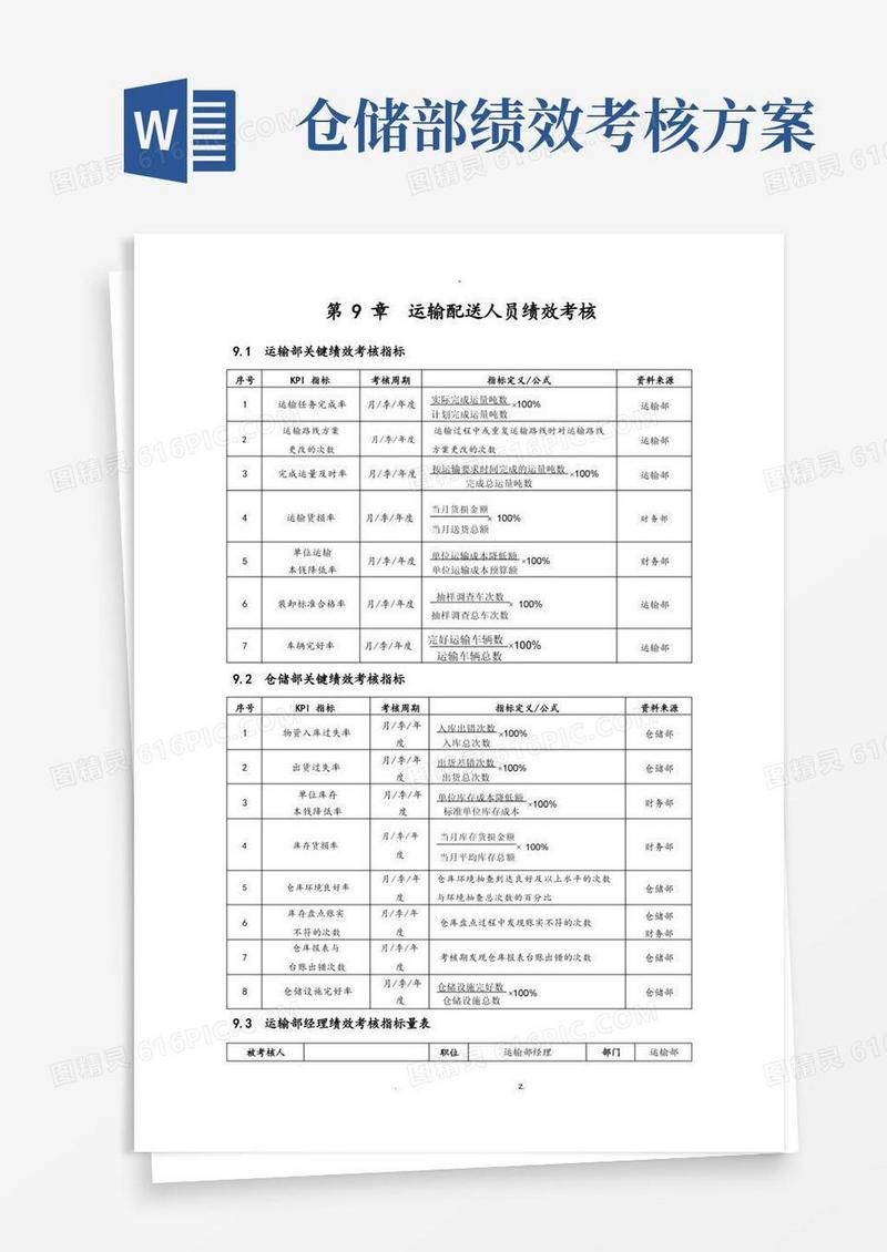 仓储KPI考核指标