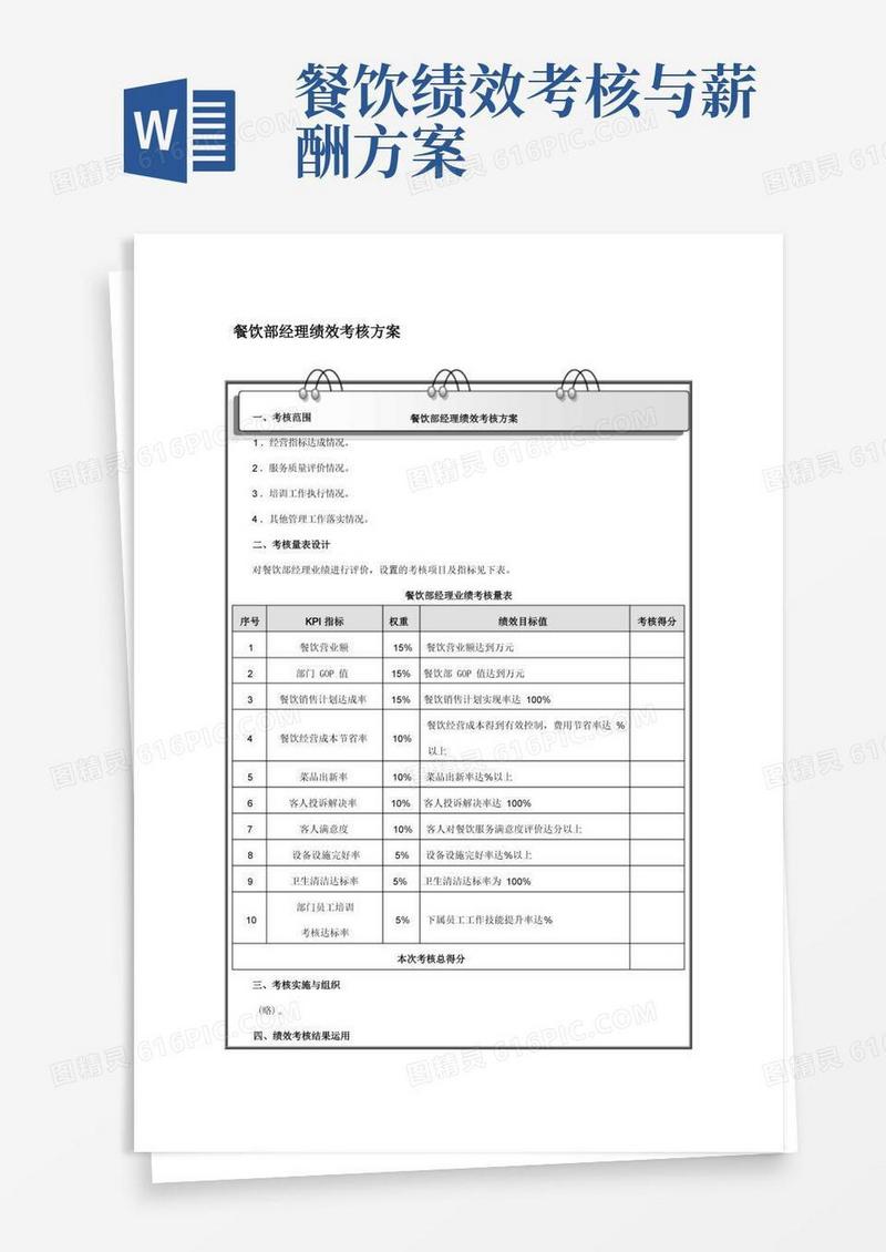 餐饮部经理绩效考核方案