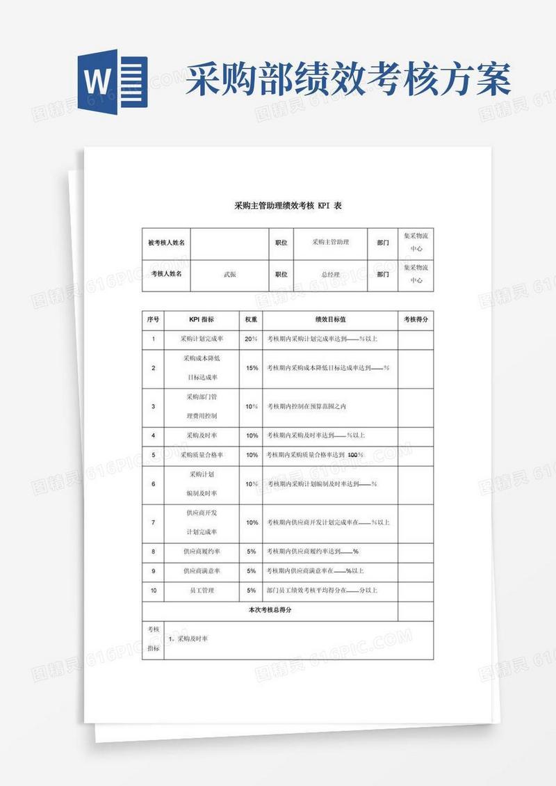 采购部绩效考核KPI表(范本模板)