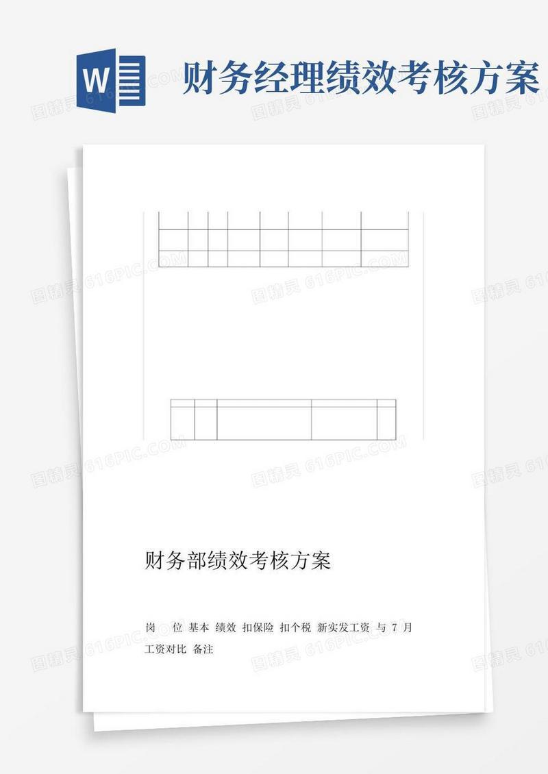 完整版财务绩效考核方案