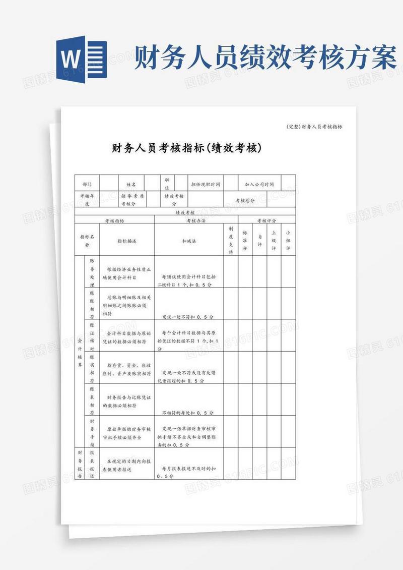 (完整)财务人员考核指标