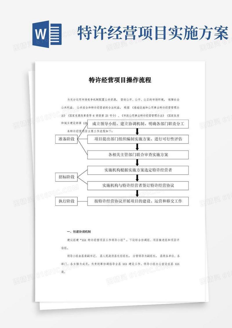 特许经营项目操作流程