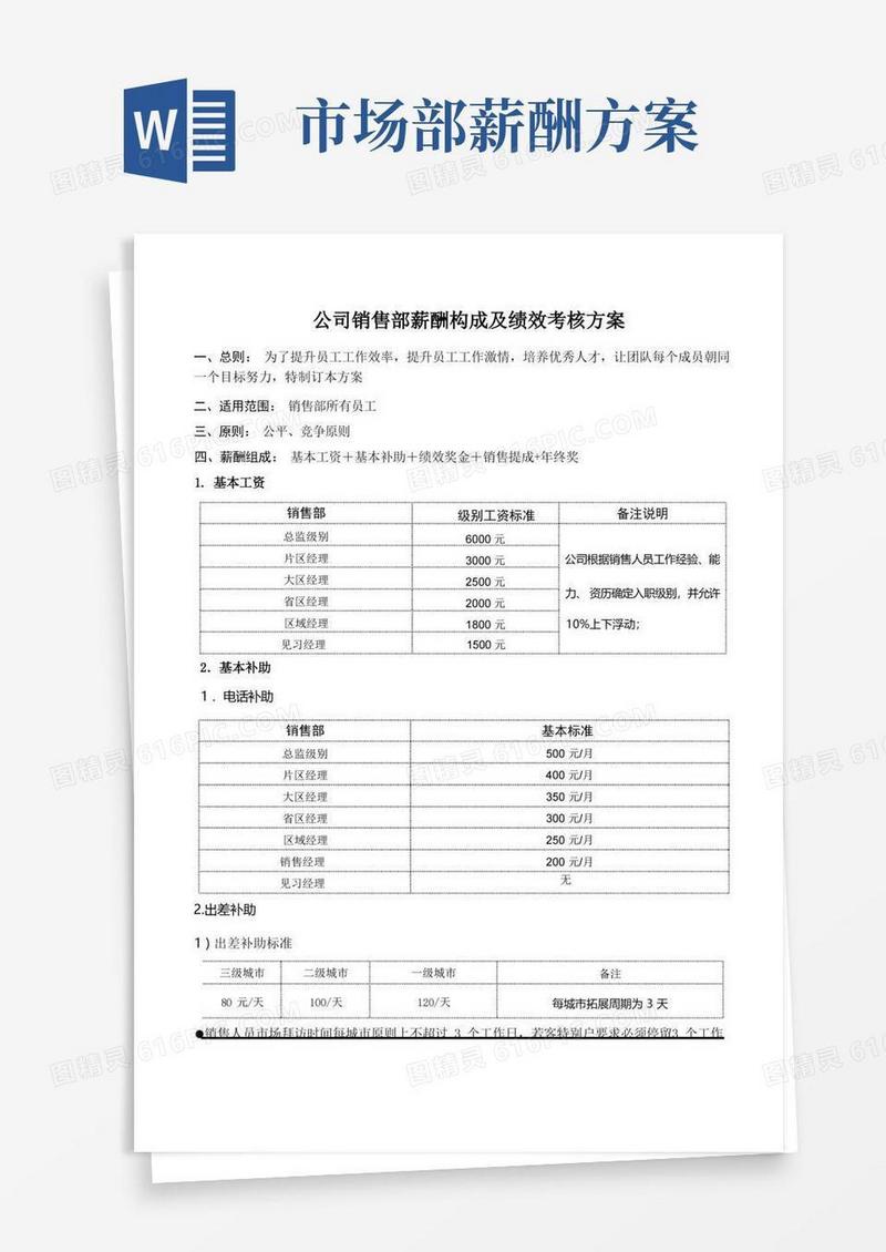 公司销售部薪酬构成及绩效考核方案