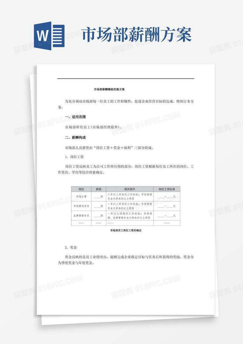 市场部薪酬激励实施方案
