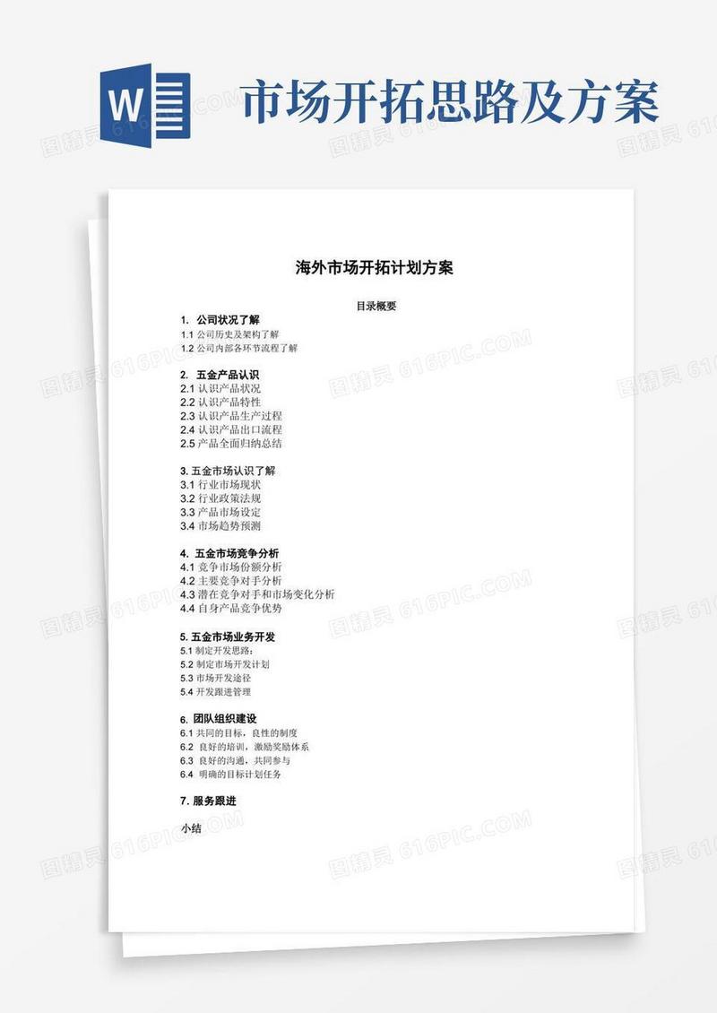 海外市场开拓计划方案--绿林----副本知识分享