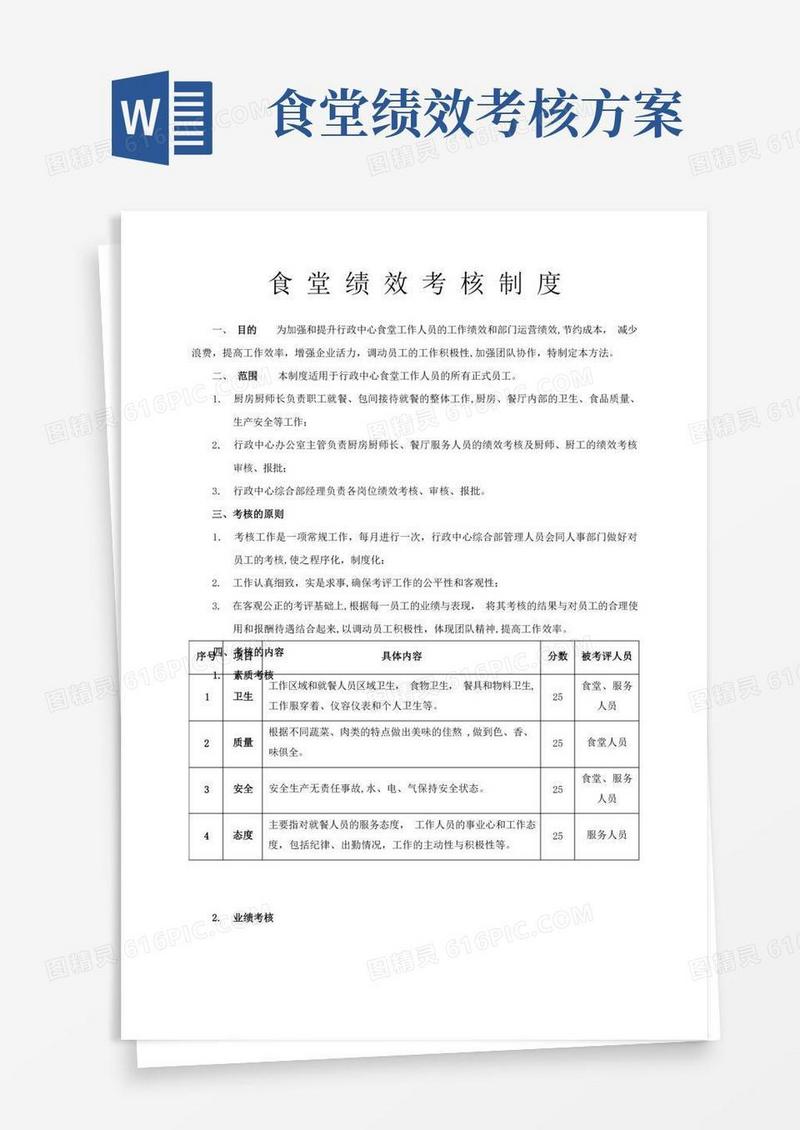 食堂绩效考核制度