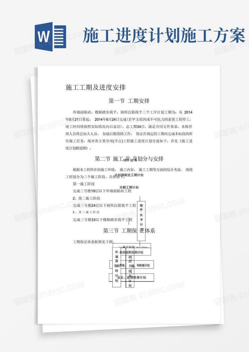 施工进度计划书