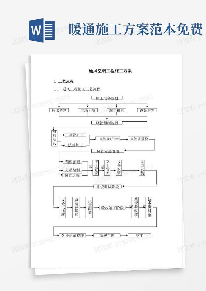 暖通空调施工方案