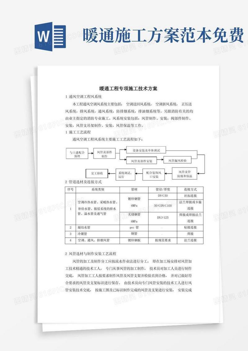 暖通工程专项施工技术方案