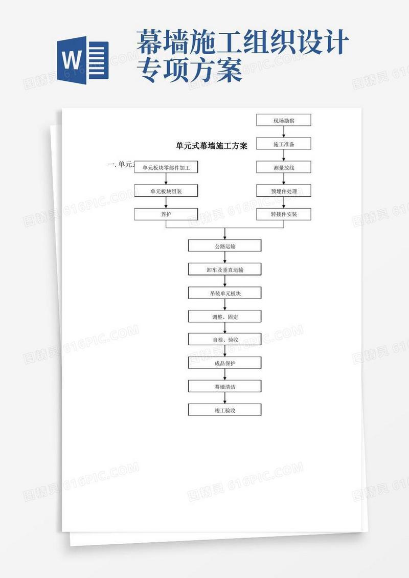 单元式幕墙施工组织设计方案方案