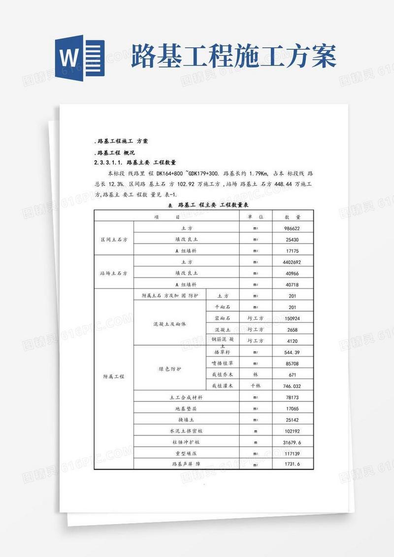 路基工程施工方案设计(完整版)