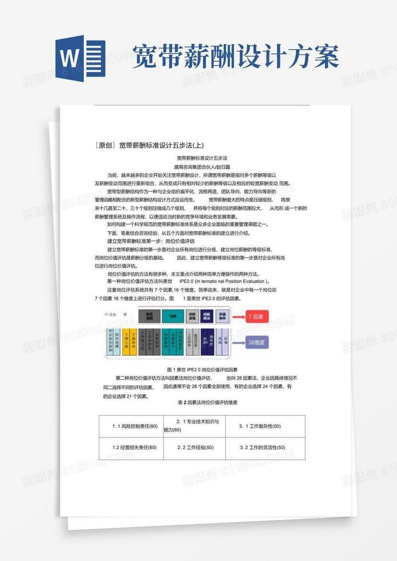 宽带薪酬设计
