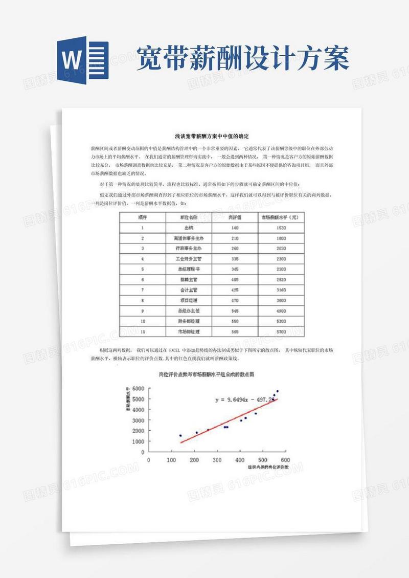 浅谈宽带薪酬方案中中值的确定