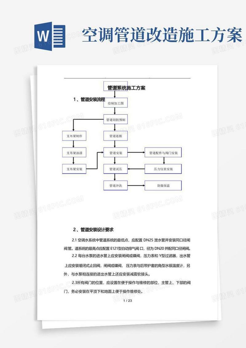 空调水管系统施工组织方案