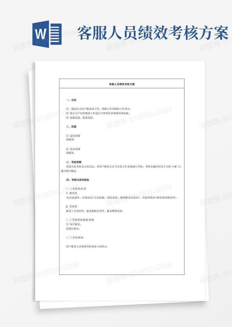 客服部考核制度
