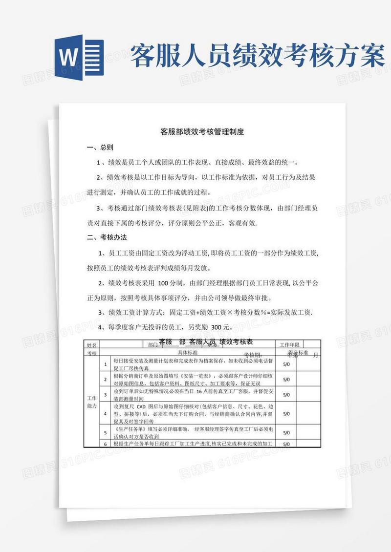 客服部绩效考核制度