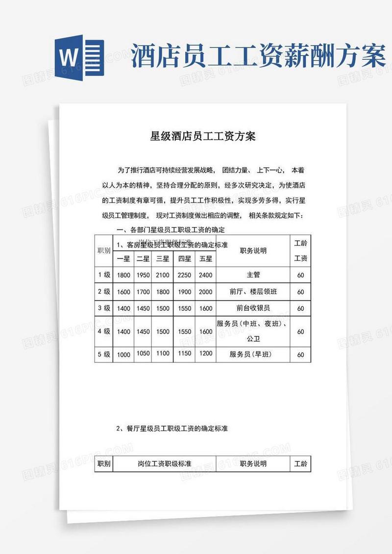 星级酒店员工工资方案